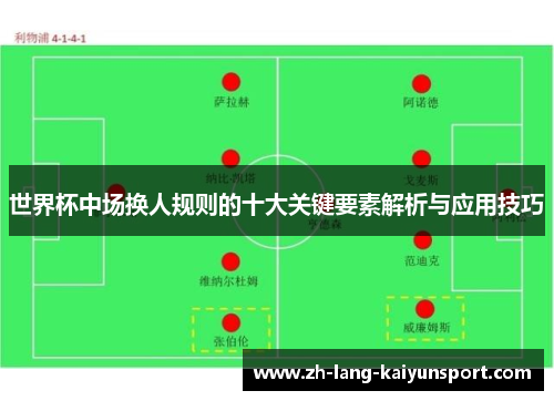 世界杯中场换人规则的十大关键要素解析与应用技巧