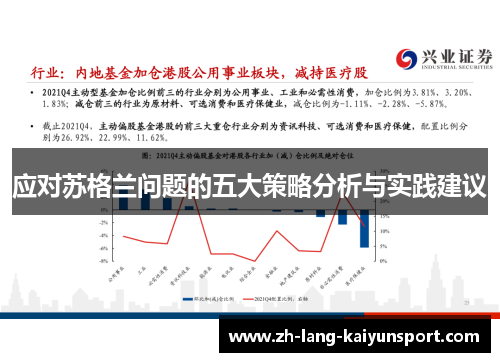 应对苏格兰问题的五大策略分析与实践建议