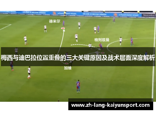 梅西与迪巴拉位置重叠的三大关键原因及战术层面深度解析 梅西与迪巴拉位置重叠的三大关键原因及战术层面深度解析