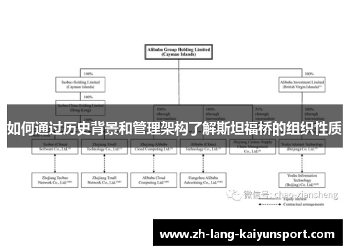 如何通过历史背景和管理架构了解斯坦福桥的组织性质 如何通过历史背景和管理架构了解斯坦福桥的组织性质