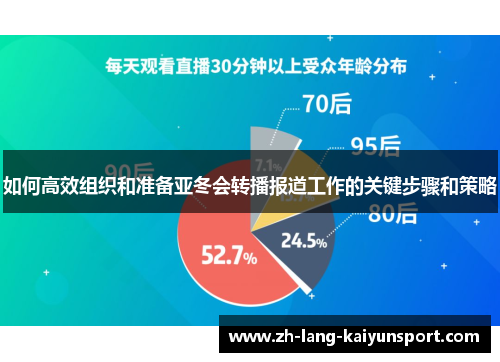 如何高效组织和准备亚冬会转播报道工作的关键步骤和策略 如何高效组织和准备亚冬会转播报道工作的关键步骤和策略