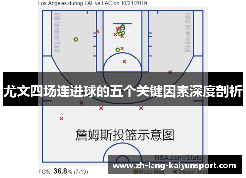 尤文四场连进球的五个关键因素深度剖析 尤文四场连进球的五个关键因素深度剖析
