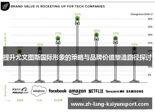 提升尤文图斯国际形象的策略与品牌价值塑造路径探讨 提升尤文图斯国际形象的策略与品牌价值塑造路径探讨