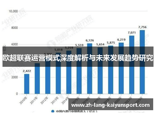 欧超联赛运营模式深度解析与未来发展趋势研究 欧超联赛运营模式深度解析与未来发展趋势研究