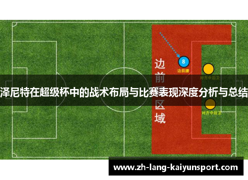 泽尼特在超级杯中的战术布局与比赛表现深度分析与总结 泽尼特在超级杯中的战术布局与比赛表现深度分析与总结