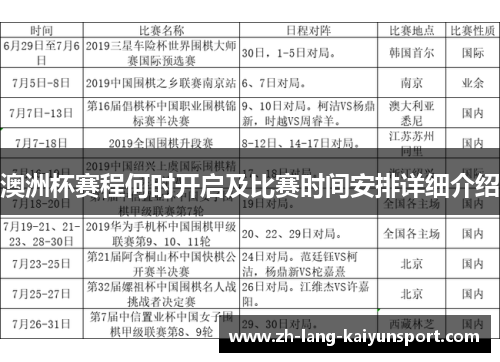 澳洲杯赛程何时开启及比赛时间安排详细介绍