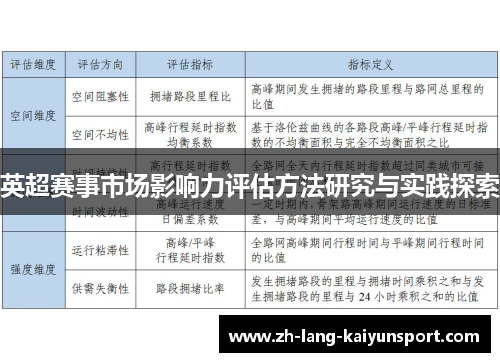 英超赛事市场影响力评估方法研究与实践探索 英超赛事市场影响力评估方法研究与实践探索