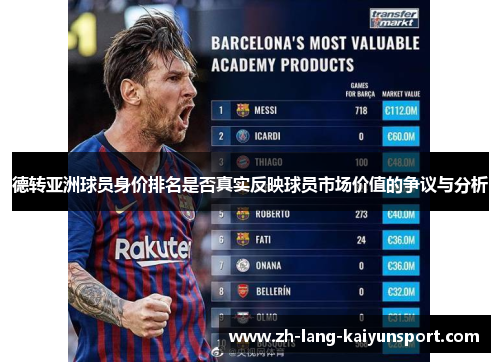 德转亚洲球员身价排名是否真实反映球员市场价值的争议与分析