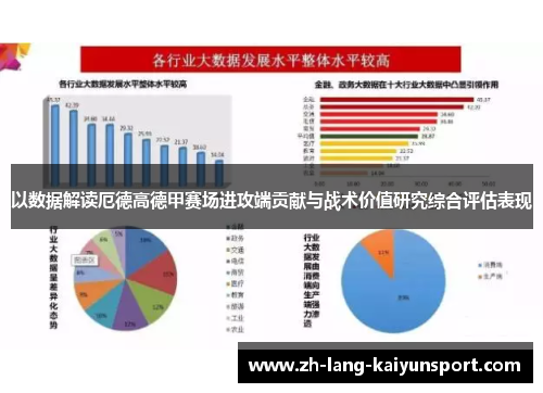 以数据解读厄德高德甲赛场进攻端贡献与战术价值研究综合评估表现