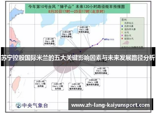 苏宁控股国际米兰的五大关键影响因素与未来发展路径分析